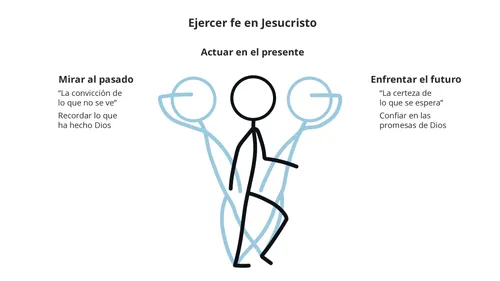 dibujo de líneas sobre ejercer fe en Jesucristo