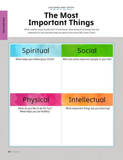 Page PDF with four areas to write in