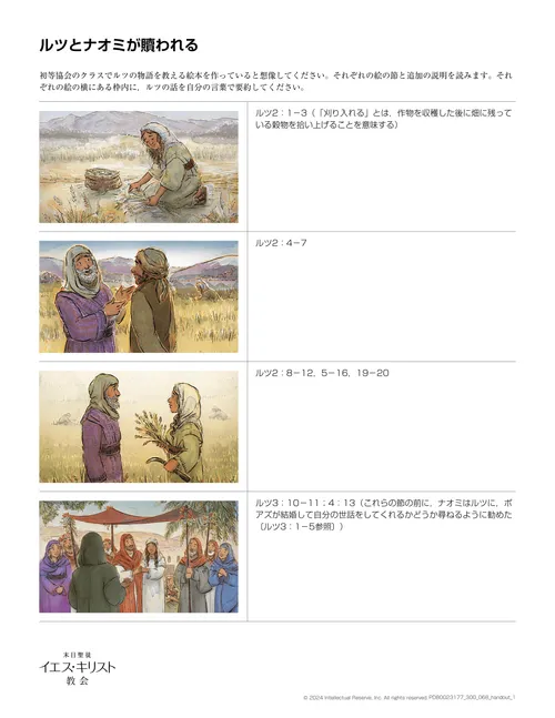 配布資料「ルツとナオミが贖われる」
