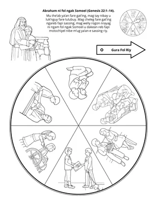 Activity payg ko Primary: Abraham ni fol ngak Somoel
