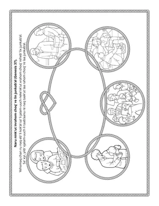 Perel re kok’ k’anjel reheb’ li kok’al: Naru nink’ut inrahom sa’ lin junkab’al