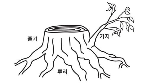 나무 그루터기 삽화