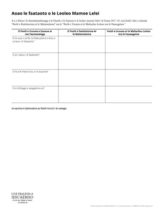 Aoao le pepa na tufatufa atu o le Faataoto i le Leoleo Mamoe Lelei