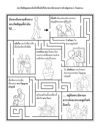 หน้ากิจกรรมปฐมวัย: พระกิตติคุณสอนให้ฉันรู้วิธีกลับไปหาพระบิดาบนสวรรค์