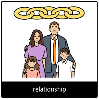 relationship gospel symbol