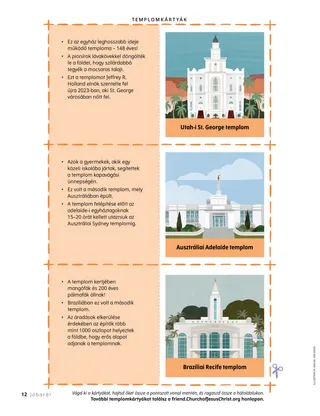 Templomkártyák PDF-je