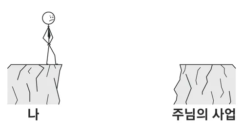 한쪽 벼랑에 막대 모양의 사람이 서 있고, 그 사이에 간극을 두고 반대쪽 벼랑에 “주님의 사업”이라고 적혀 있음