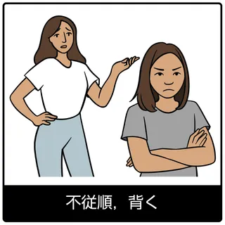 不従順，背く—福音のシンボル