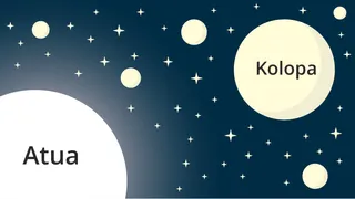 atatusi o le Atua ma Kolape