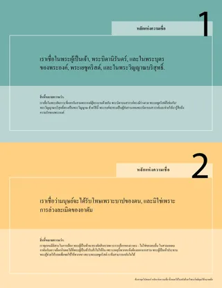 โปสเตอร์หลักแห่งความเชื่อ 1-2