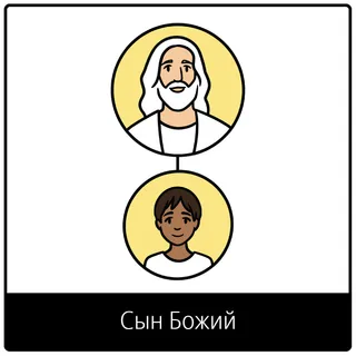 Евангельский символ «Сын Божий»