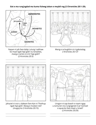 Activity payg ko Primary: Got ere rung’ag me fulweg fapi mebil roeg