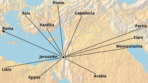 Países de las personas que se mencionan en Pentecostés