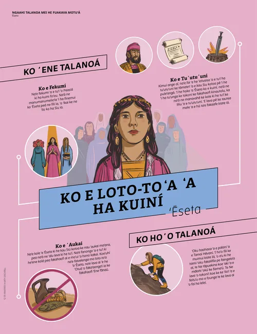 Ko e Loto-toʻa ʻa ha Kuiní