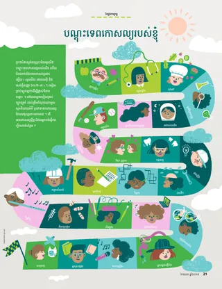 សកម្មភាព​ជា​ទម្រង់ PDF នៃ​រូបផ្លូវ​ដែលមាន​រូបភាព​មនុស្ស​ដែល​មាន​ការងារ​ផ្សេងៗ​គ្នា​នៅលើ​ប្រអប់​ការ៉េ​នីមួយៗ