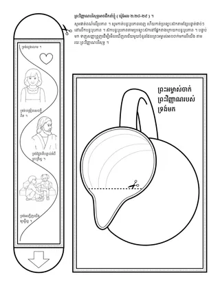 ទំព័រ​សកម្មភាព​សម្រាប់​អង្គការ​បឋមសិក្សា ៖ ព្រះវិញ្ញាណ​បរិសុទ្ធ​អាច​ដឹកនាំ​ខ្ញុំបាន