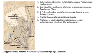 usa ka mapa sa Jerusalem sa panahon ni Jesukristo, nagpakita sa karaang mga dapit sa Iyang pag-antos, mga paghusay, Paglansang sa Krus, ug paglubong