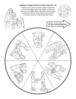 Lub Koom Haum Me Nyuam Yaus phab ntawv ntxim ua: Anplaham mloog tus Tswv lus