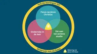 Leerervaring onder leiding van de Geest (illustratie)