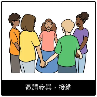 邀請參與，接納福音符號