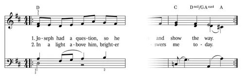 Visual explanation of repeat signs