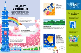 Страница в формате PDF
