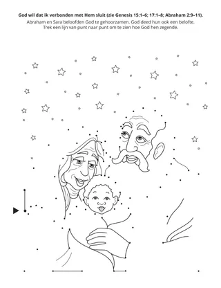 doe-pagina voor het jeugdwerk: God wil dat ik verbonden met Hem sluit