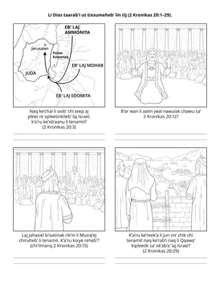 Perel re kok’ k’anjel reheb’ li kok’al: Li Dios taarab’i ut tixsumeheb’ lin tij