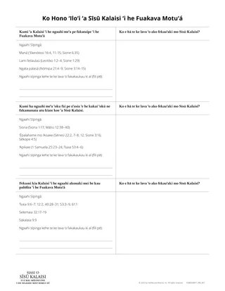 Laʻipepa tufa ʻo e Ko Hono ʻIloʻi ʻa Sīsū Kalaisi ʻi he Fuakava Motuʻá