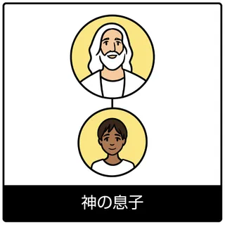 神の息子－福音のシンボル