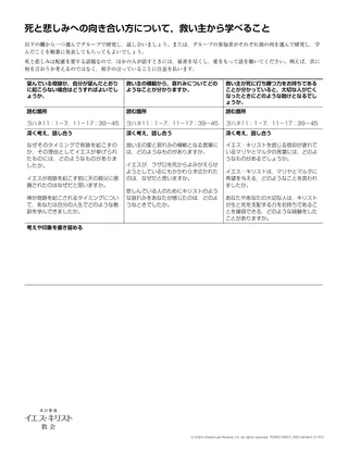 配付資料「死と悲しみに対処する」