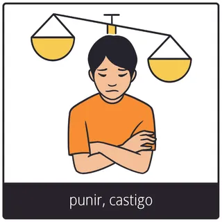 Símbolo do evangelho — punir, castigo