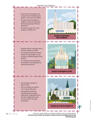Página em PDF de cartões com gravuras de templos e fatos sobre o templo