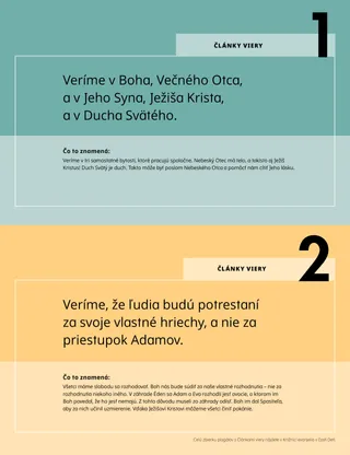 Plagát s Článkami viery 1 – 2