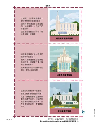 PDF頁面：附有聖殿圖片和聖殿基本資料的卡片