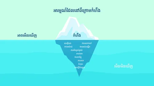ដ្យាក្រាម​អំពី​អារម្មណ៍​ដែល​មិន​បង្ហាញ​ឲ្យឃើញ