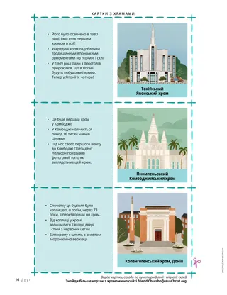 Картки з храмами у форматі PDF