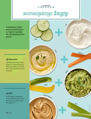 ទំព័រ PDF ជាមួយ​រូបថត​បន្លែ និង​ទឹក​ជ្រលក់