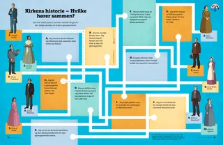 PDF-aktivitet med en labyrint som knytter folk til det de gjorde i den tidlige perioden av Kirkens gjenopprettelse