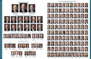 Tsart nga nagpakita sa mga lider sa Simbahan.