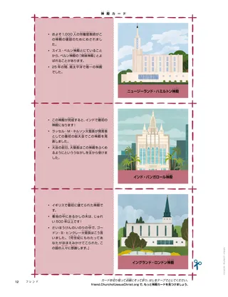 神殿の絵と神殿についての情報が載っているカードのPDFページ
