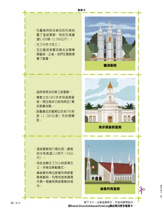 三張可剪下來的卡片，一面是聖殿的圖案，另一面則是有趣的資訊