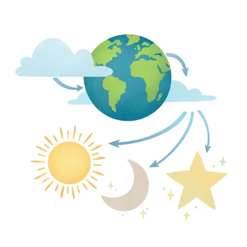 earth with sun, moon, and star