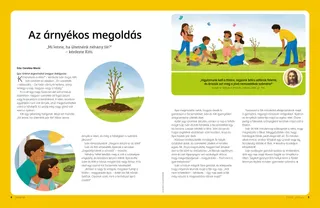 Oldal PDF-változata