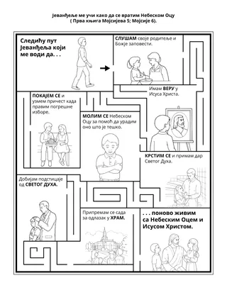 Страница активности Школице: Јеванђеље ме поучава како да се вратим Небеском Оцу