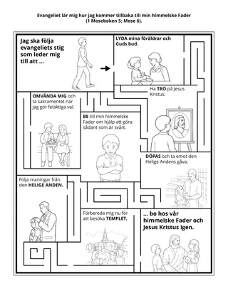 Primärs aktivitetssida: Evangeliet lär mig hur jag kommer tillbaka till min himmelske Fader