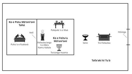 ko ha ʻīmisi ʻoku hā ai ʻa e feituʻu naʻe tuʻu ai ʻa e ngaahi loki ʻo e tāpanekalé