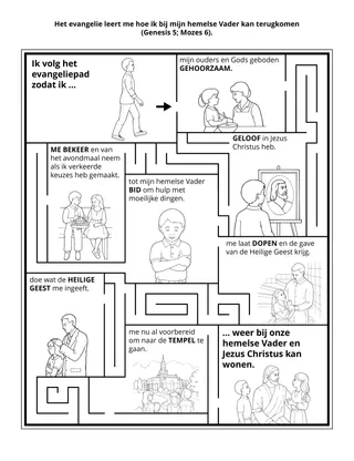 doe-pagina voor het jeugdwerk: Het evangelie leert me hoe ik bij mijn hemelse Vader kan terugkeren