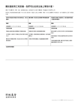 「面對死亡和悲傷」講義