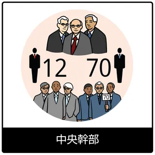 中央幹部－福音のシンボル